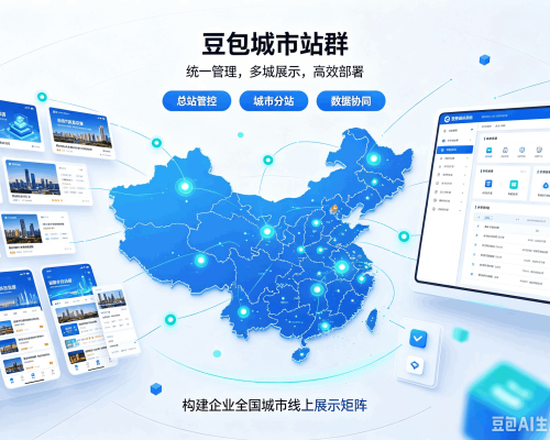 黑龙江豆包城市站群